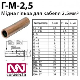 Гільза мідна кабельна М-2,5