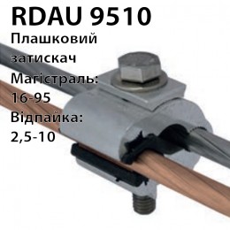 Затискач плашковий RDAU9510